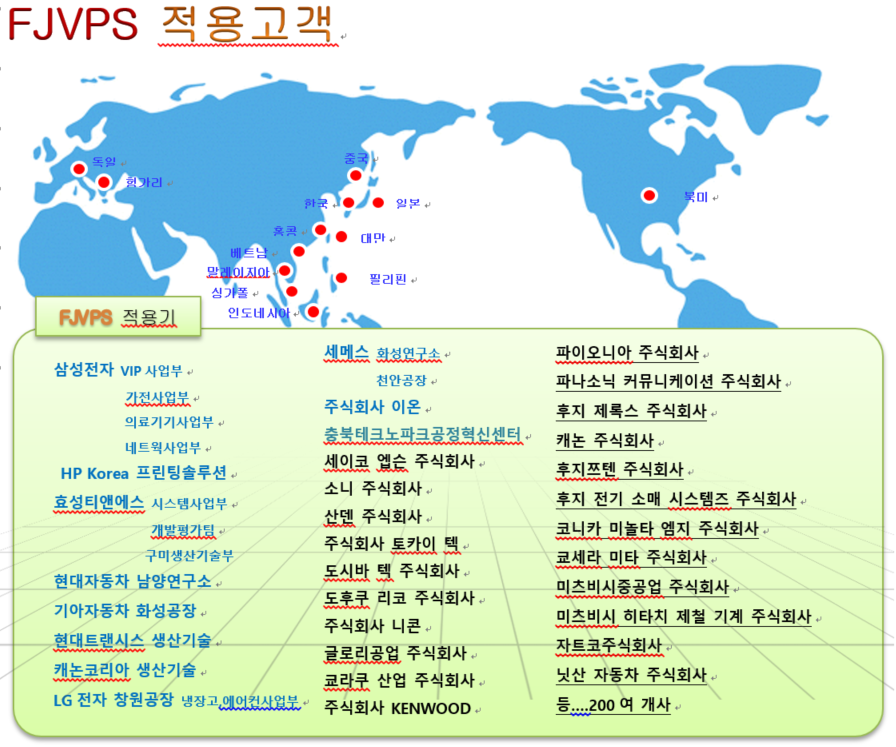 FJVPS-도입업체.png
