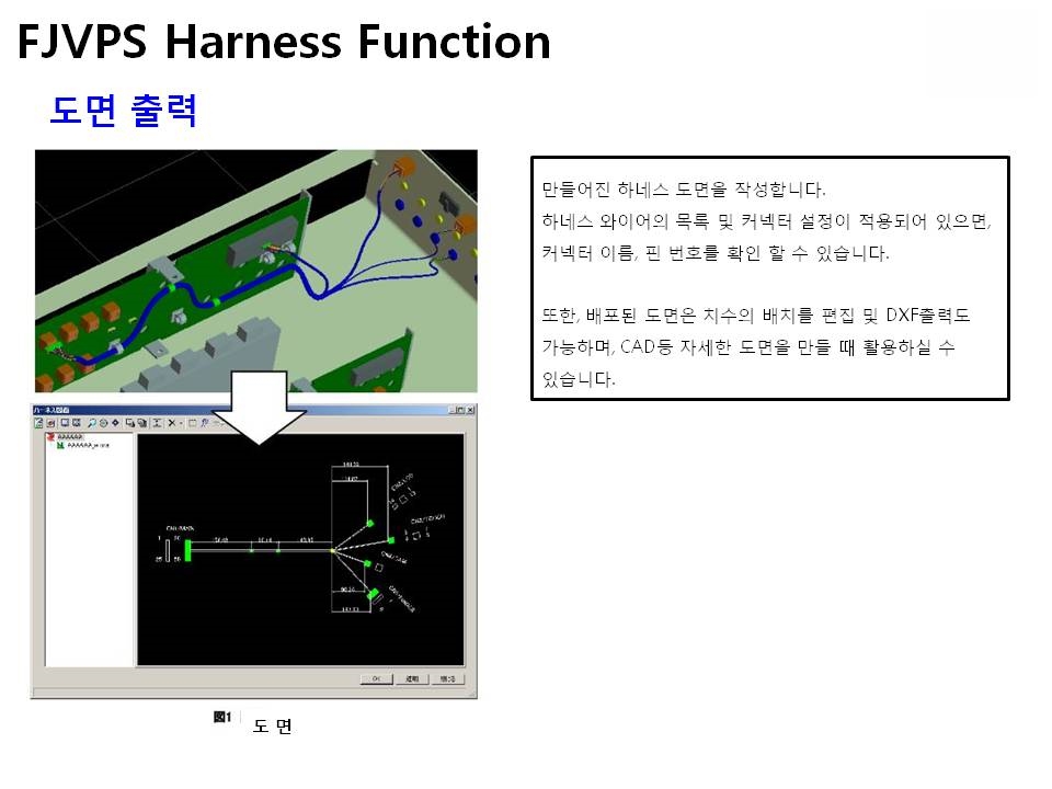 와이어 하네스 도면